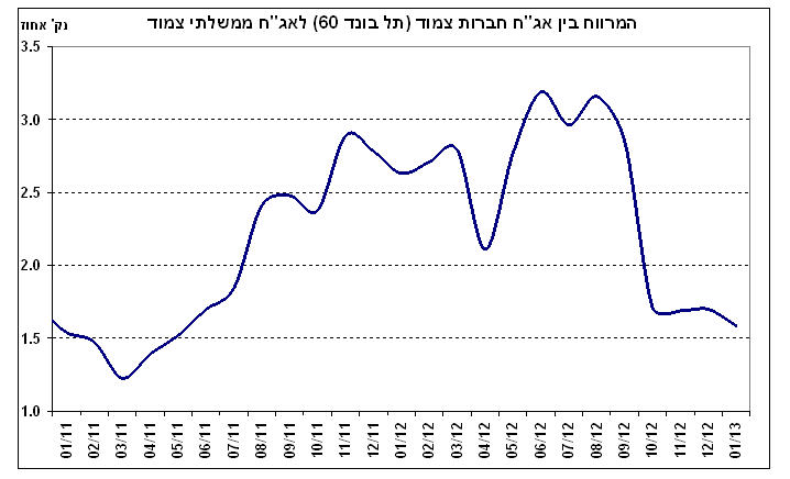 לוח 7.jpg
