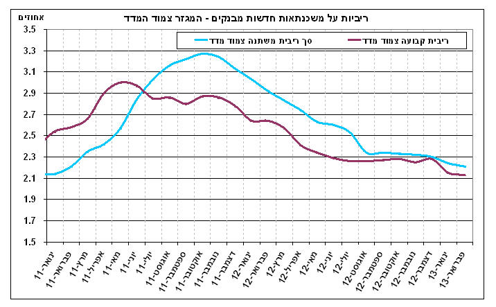 לוח 9.jpg