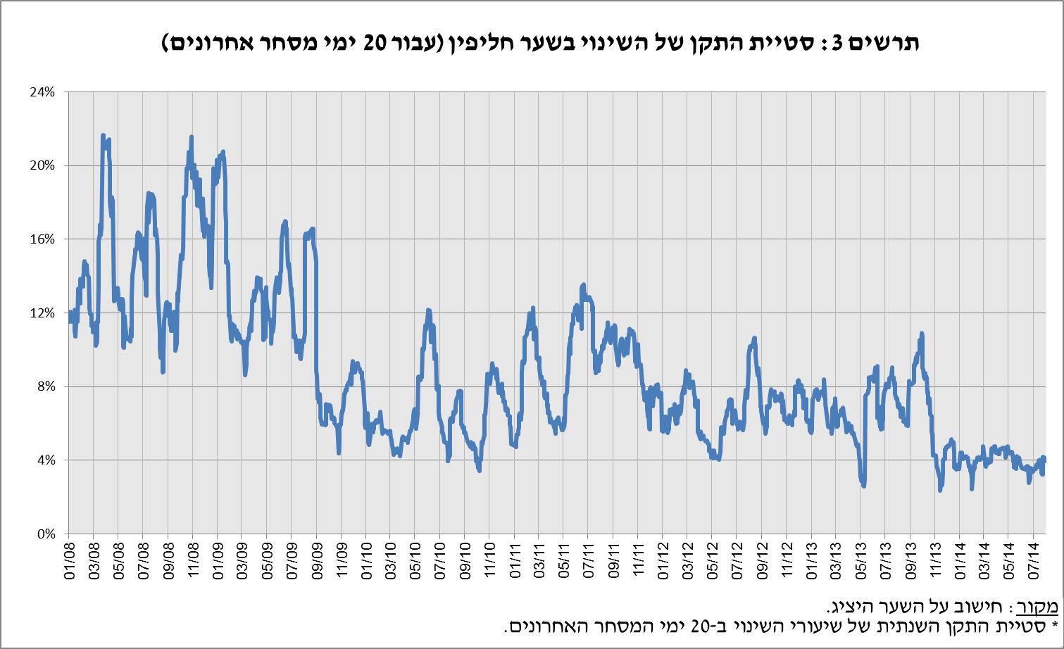 10-08-2014-3H.png