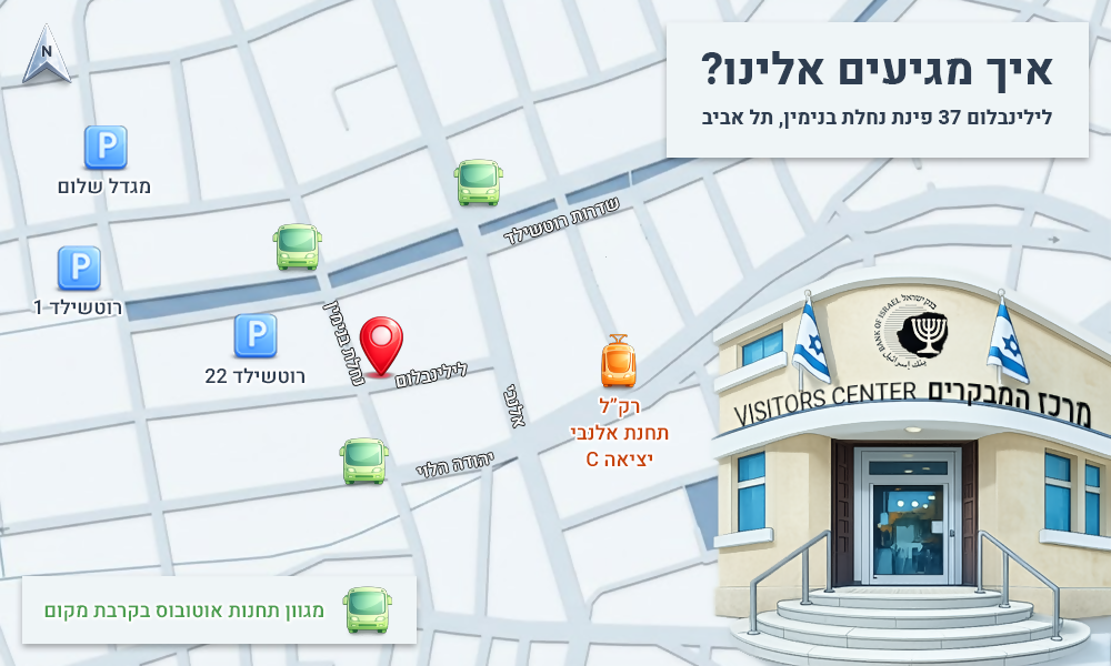 כתובתנו, רחוב נחלת בנימין 37, פינת נחלת בנימין 69, תל אביב. ניתן להגיע אלינו בתחבורה ציבורית (כל אוטובוס המגיע לפינת הרחובות נחלת בנימין ורוטשילד), וכן באמצעות הרכבת הקלה, לתחנת אלנבי. לפרטים נוספים ניתן להתקשר ל- 03-5640789.