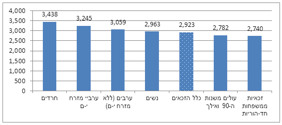 4-12-2013-111.PNG