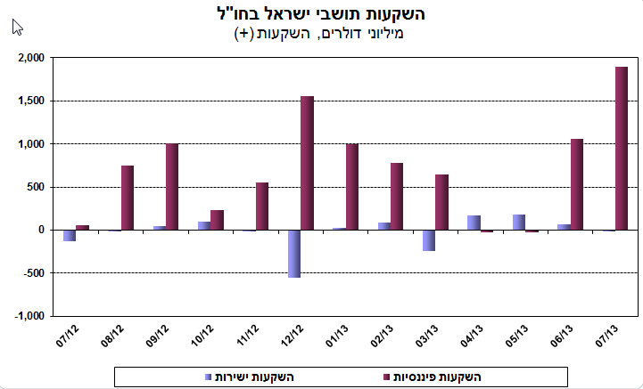 03-09-2013-3.png