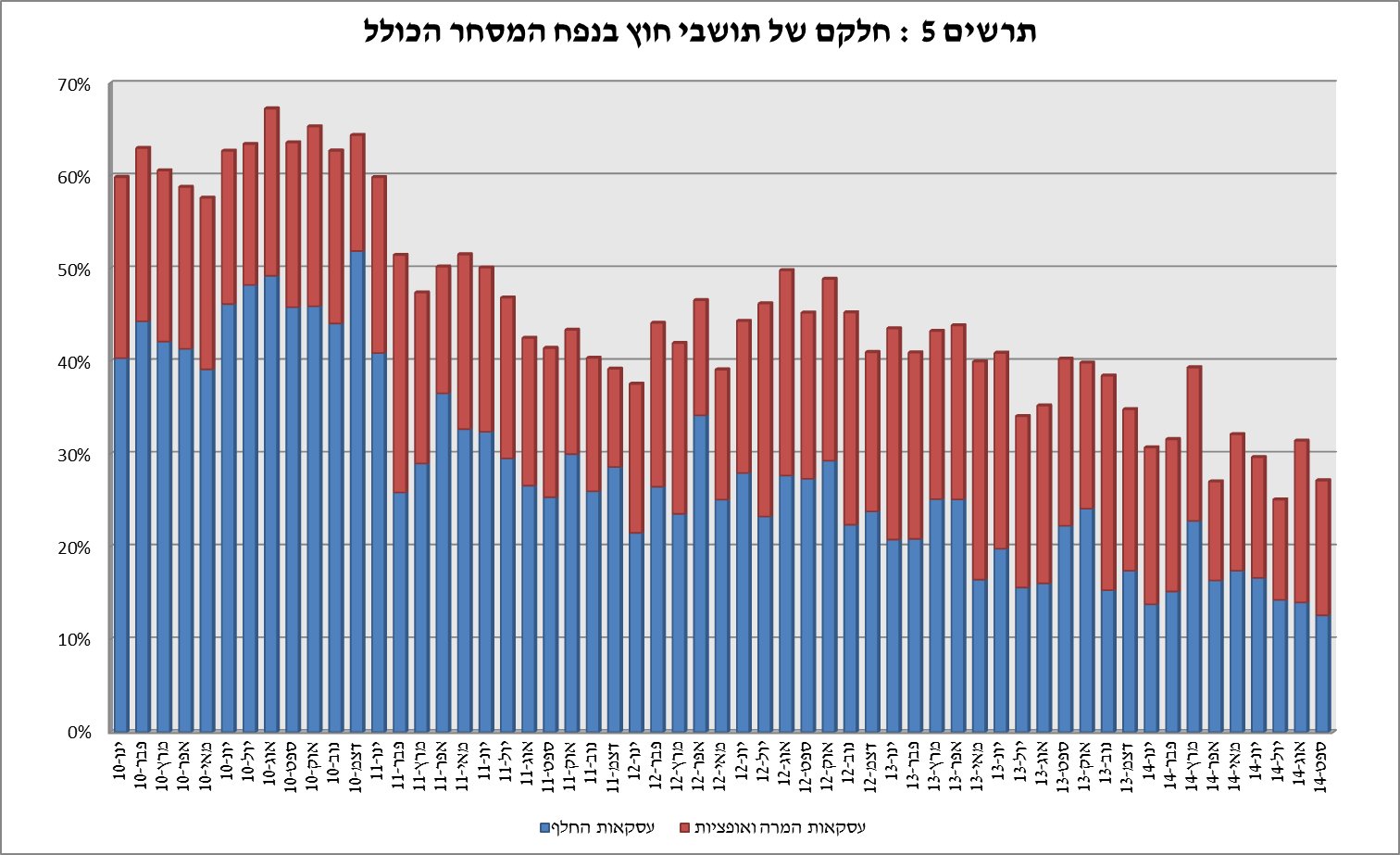 07-10-2014-6H.png