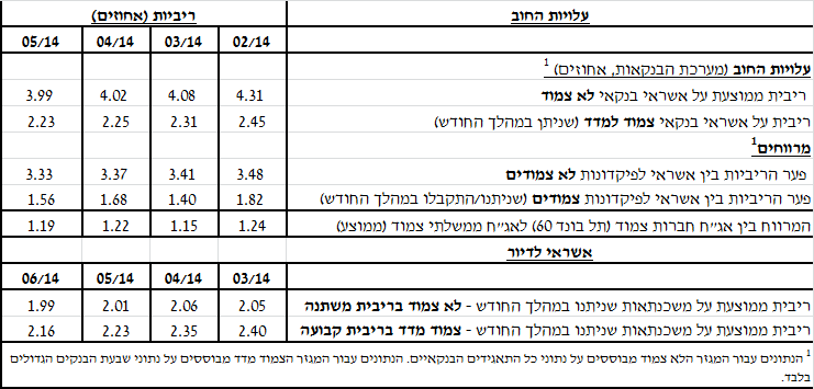 27-07-2014-07.png