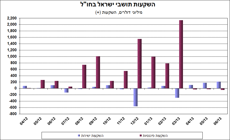 4-8-2013-3.png