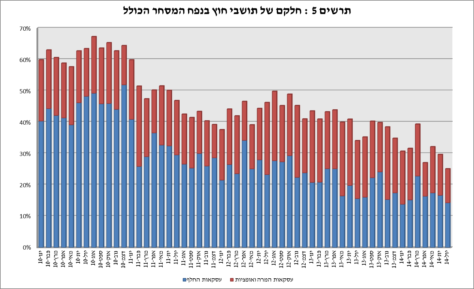 10-08-2014-5H.png