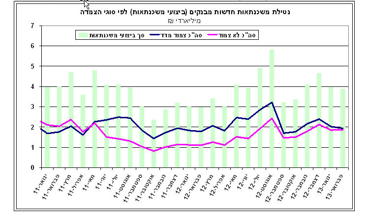 לוח 5.jpg