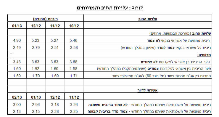 לוח 6.jpg