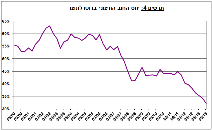 19-12-2013-5.png