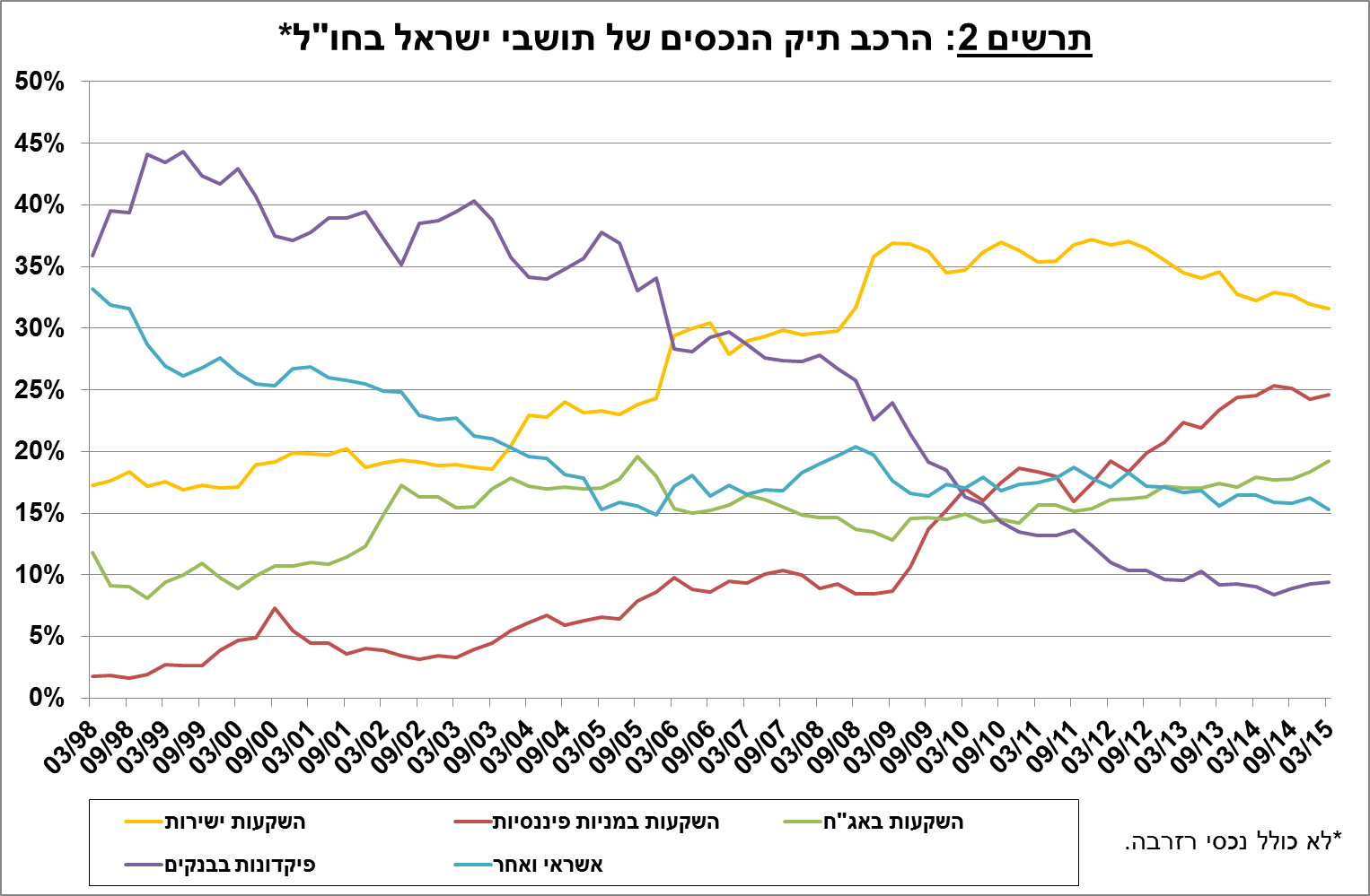 15-06-2015-H3.png