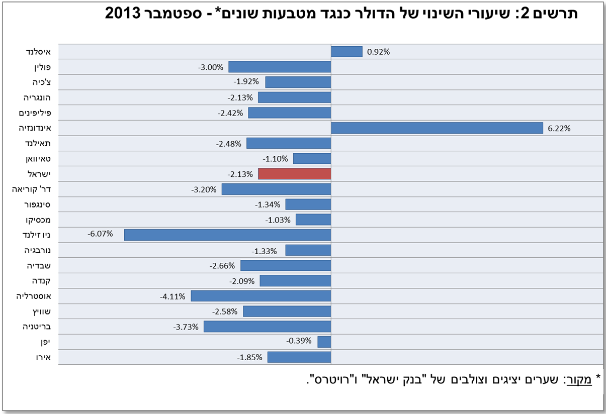 figure 2.PNG