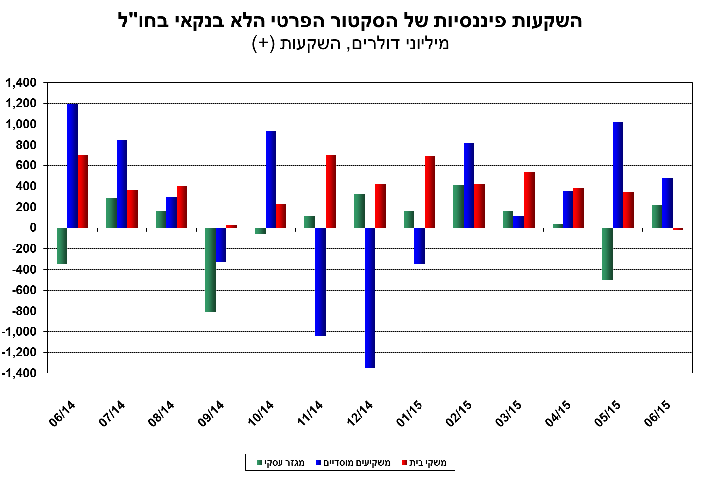 05-08-2015-4H.png