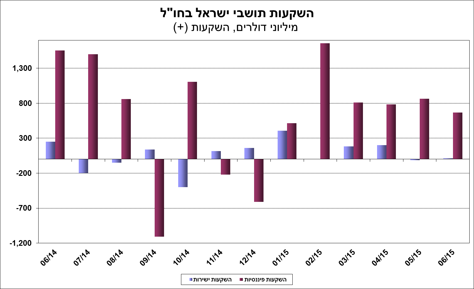 05-08-2015-3H.png