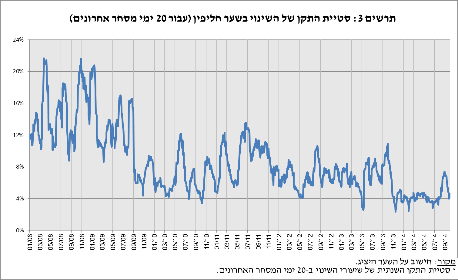 07-10-2014-4H.png