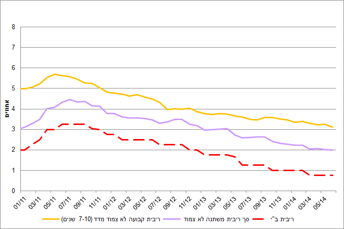 27-07-2014-09.png