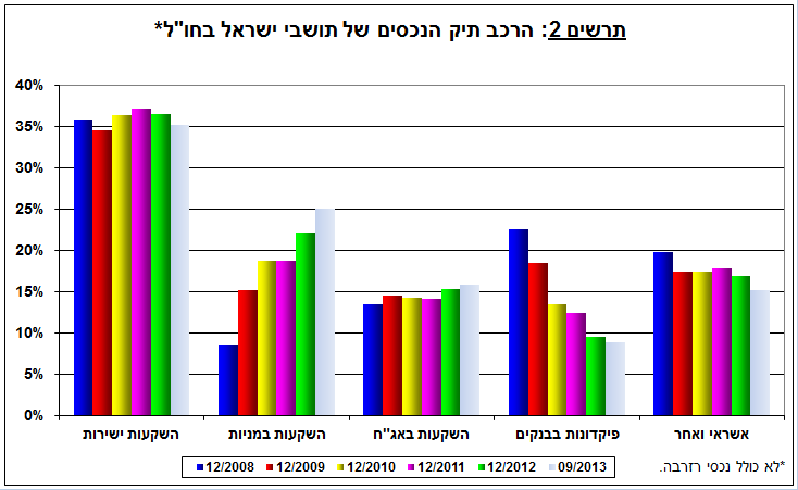 19-12-2013-3.png