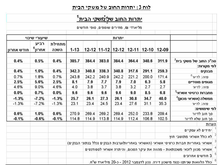 לוח 4.jpg