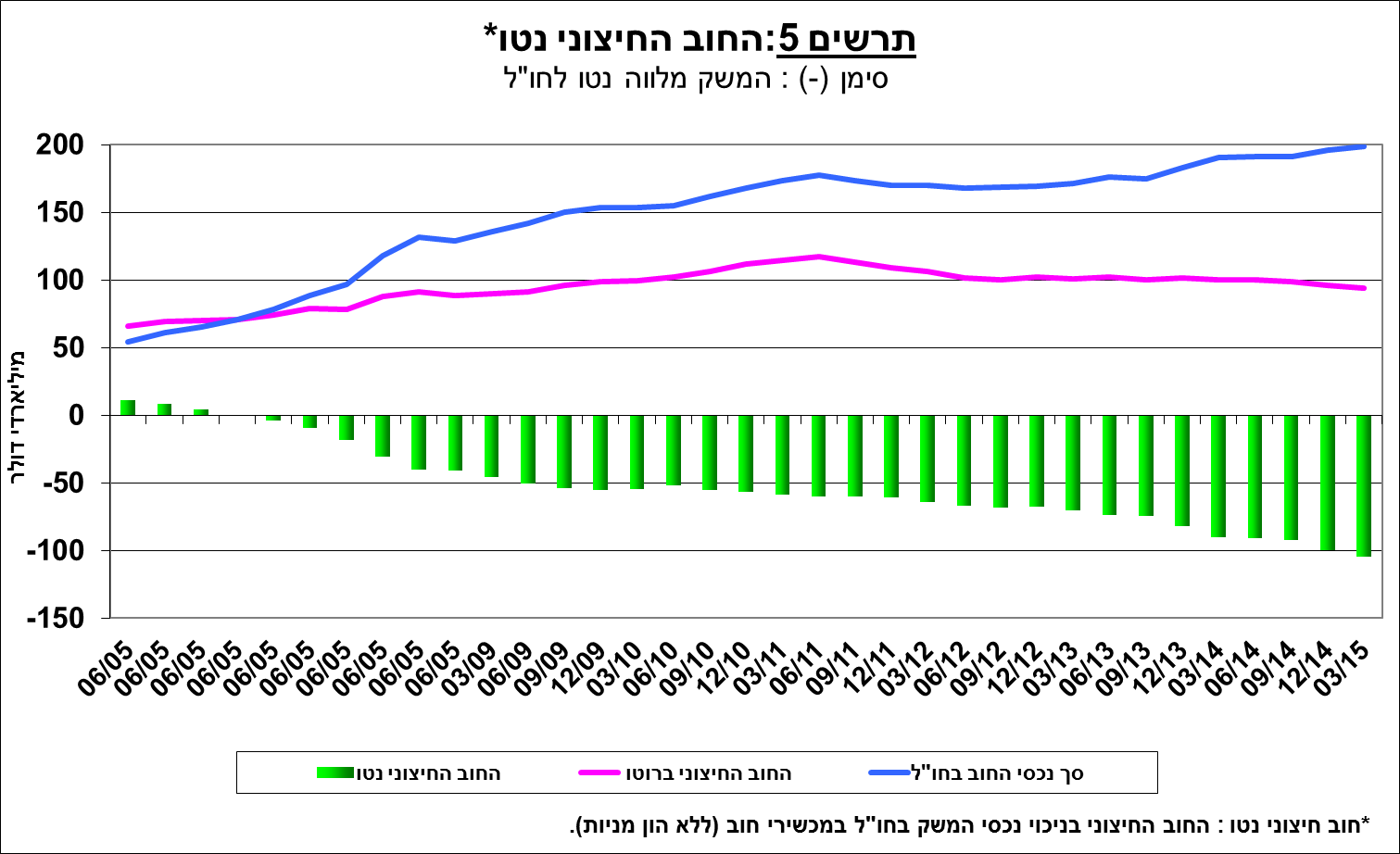 15-06-2015-H6.png